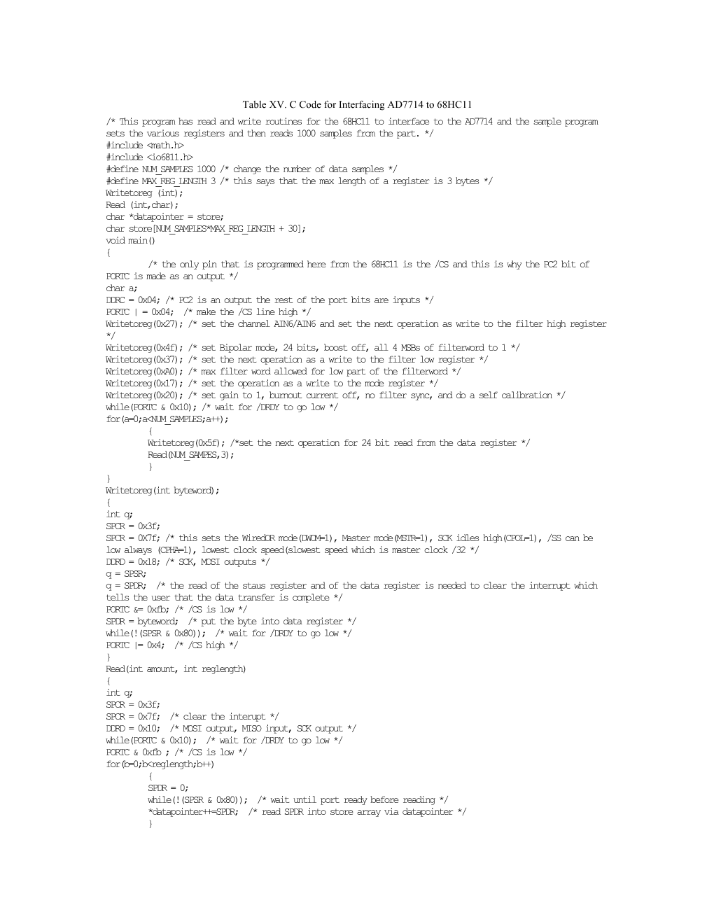 Table XV. C Code for Interfacing AD7714 to 68HC11