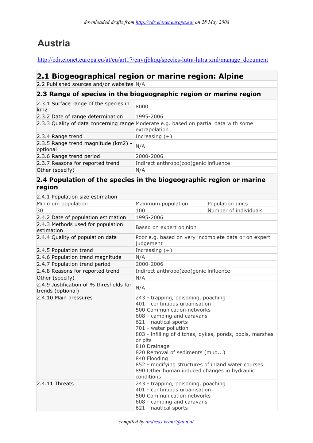 2.1 Biogeographical Region Or Marine Region: Alpine