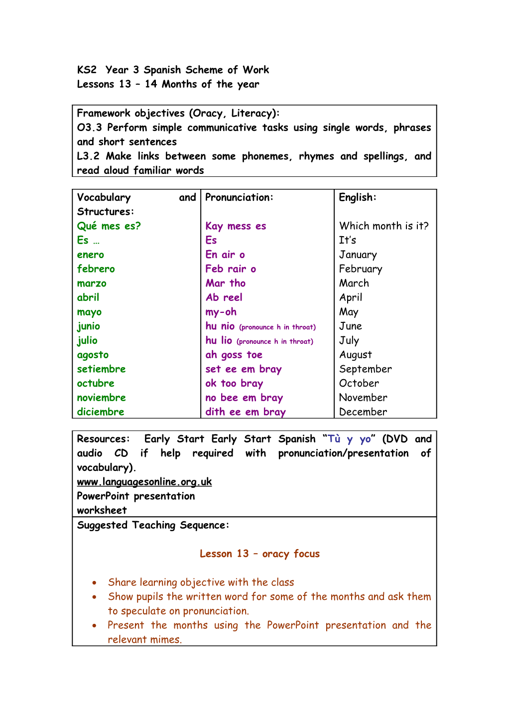 KS2 Year 3 French Scheme of Work s3