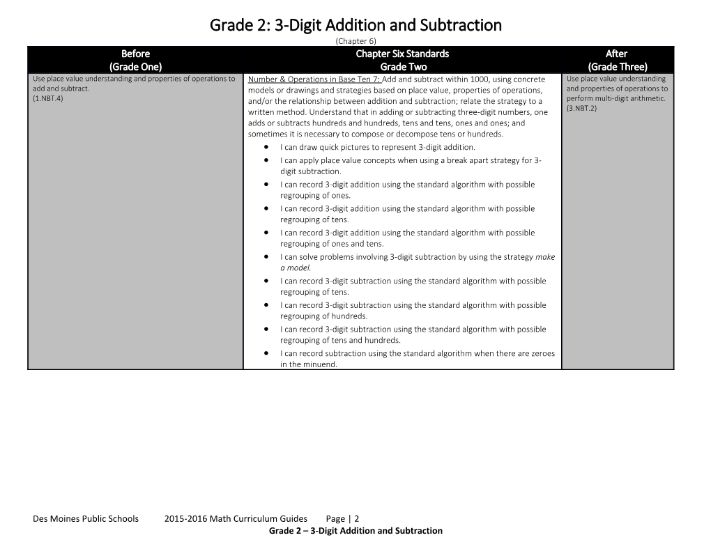Grade 2: 3-Digit Addition and Subtraction