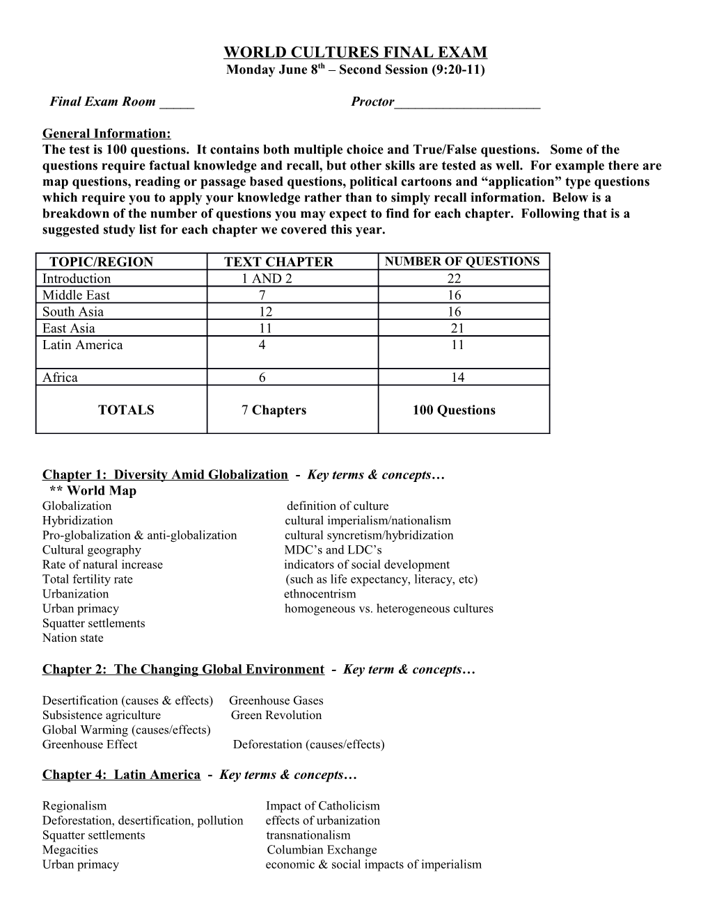 World Cultures Final Exam