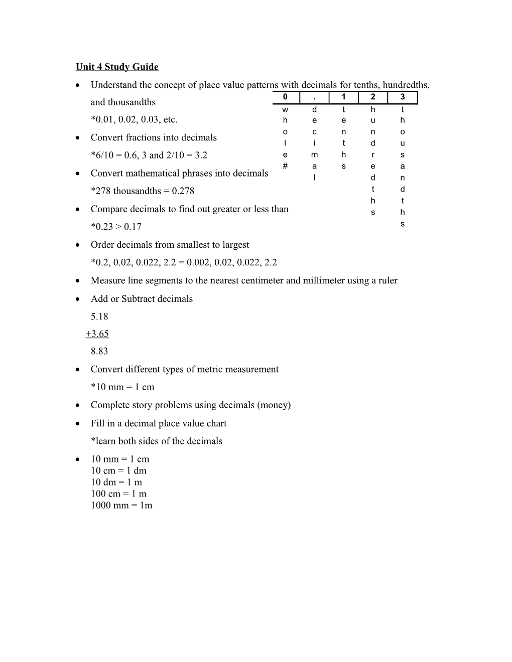 Unit 4 Study Guide