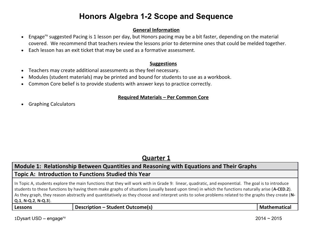Honors Algebra 1-2 Scope and Sequence