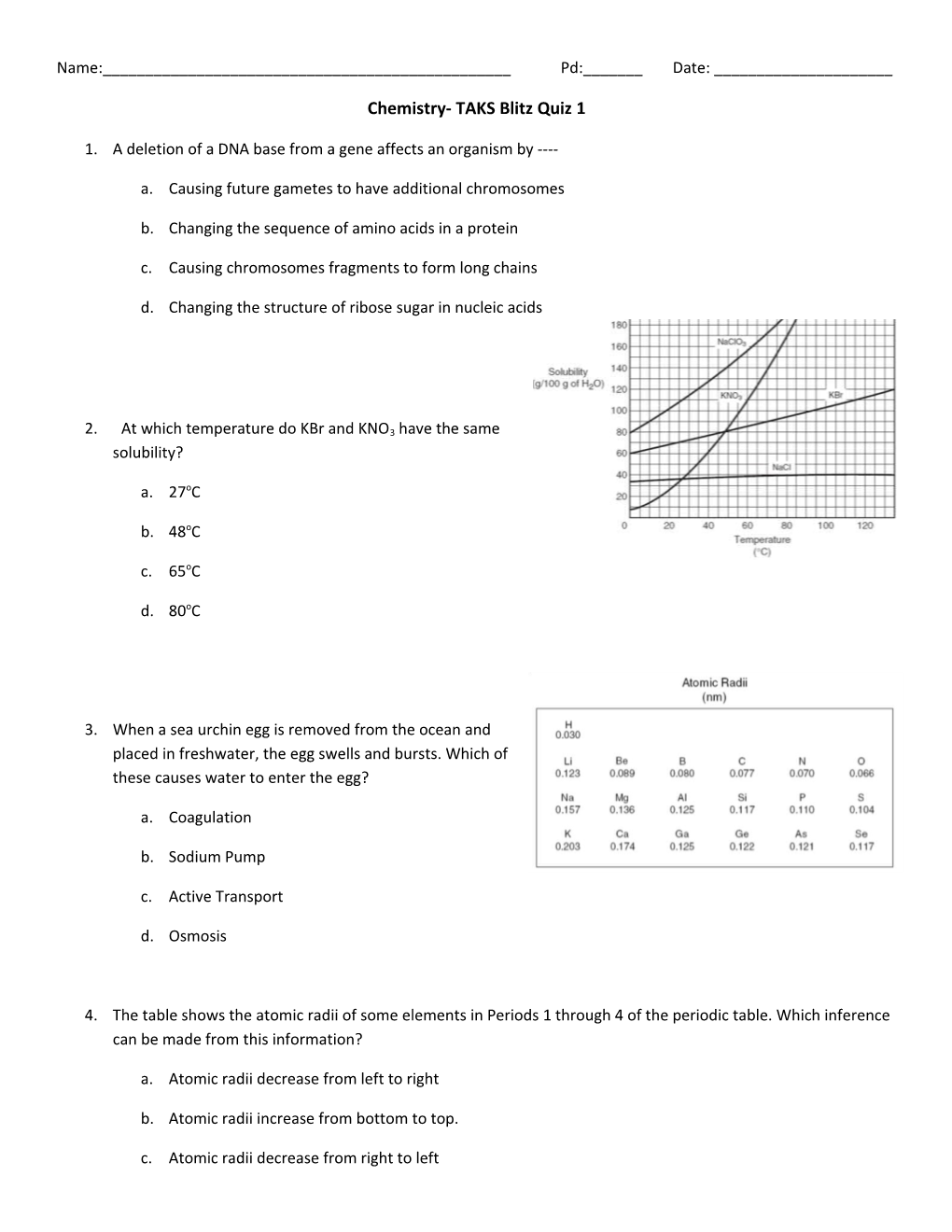 Chemistry- TAKS Blitz Quiz 1