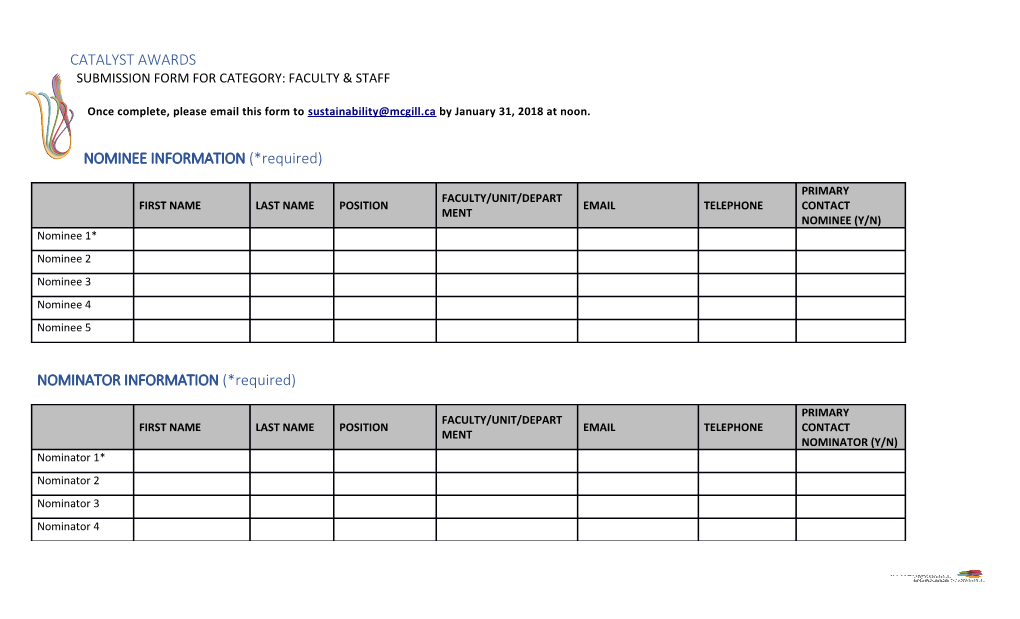 Submission Form for Category:Faculty & Staff