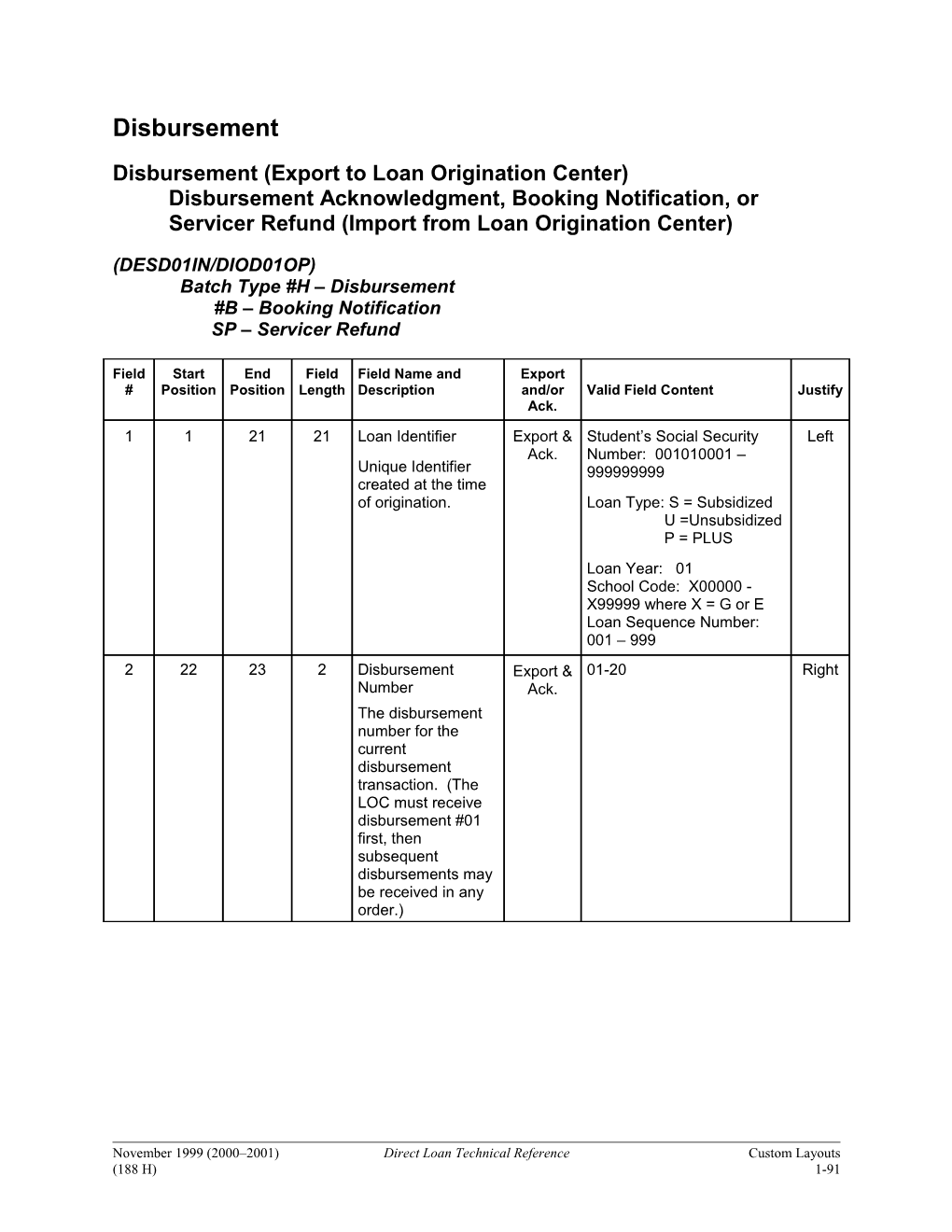 (DESD01IN/DIOD01OP)Batch Type #H Disbursement