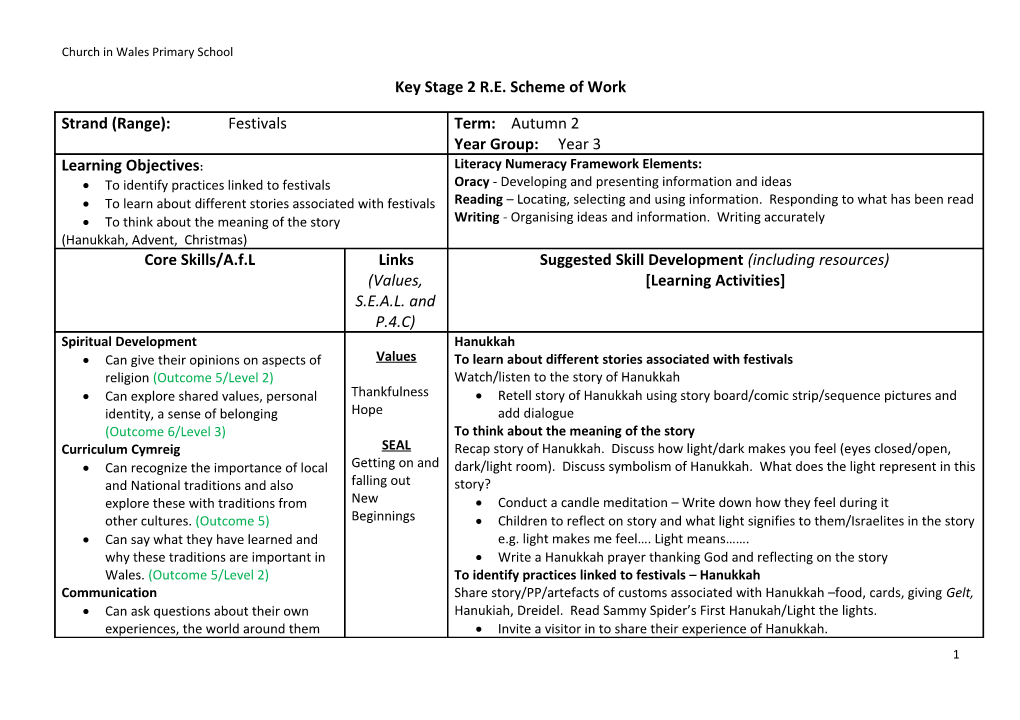 Key Stage 2 R.E. Scheme of Work