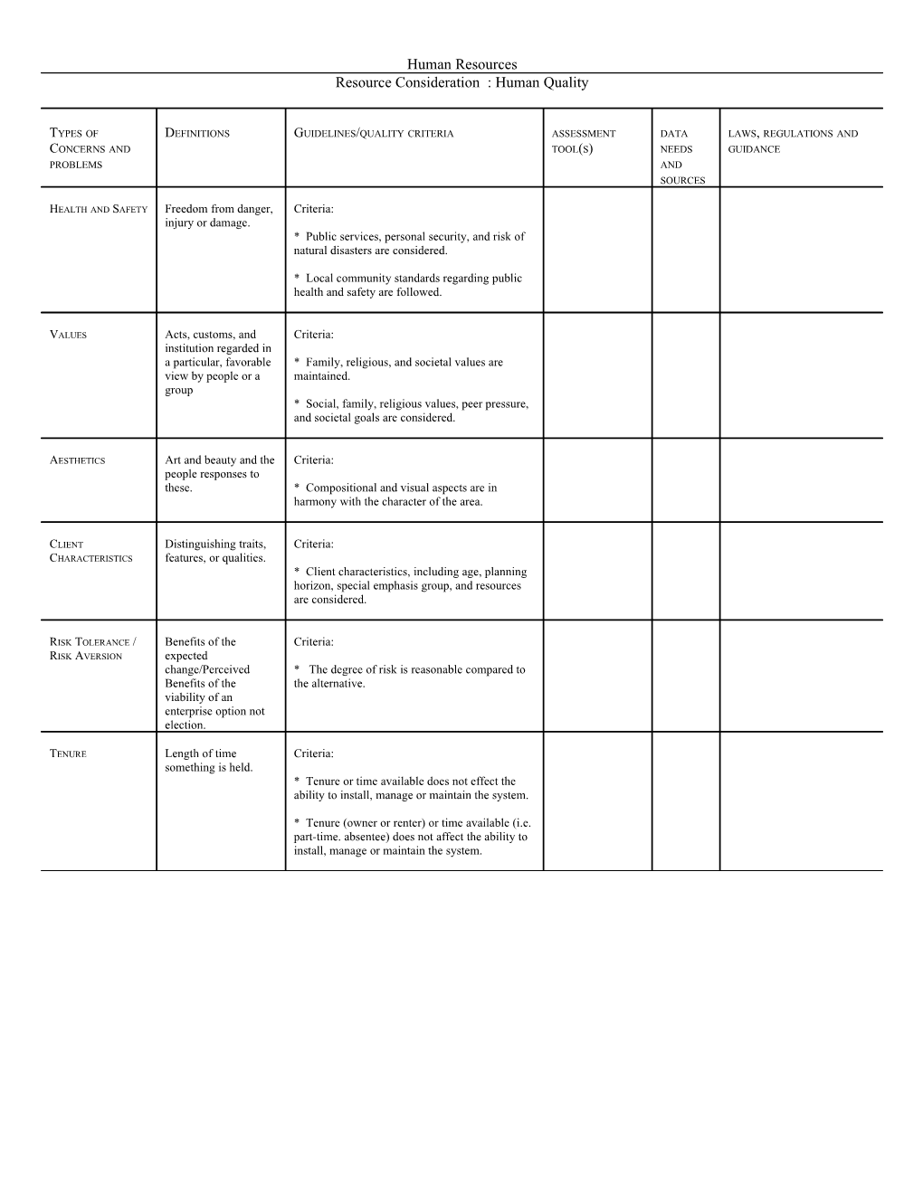 Human Resources s3