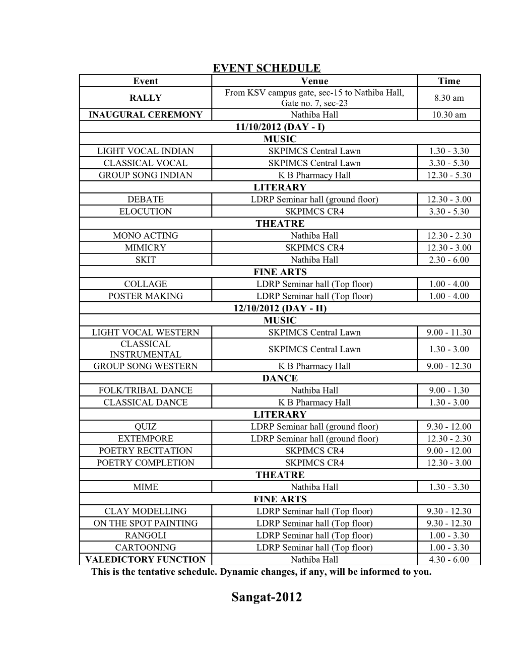 This Is the Tentative Schedule. Dynamic Changes, If Any, Will Be Informed to You