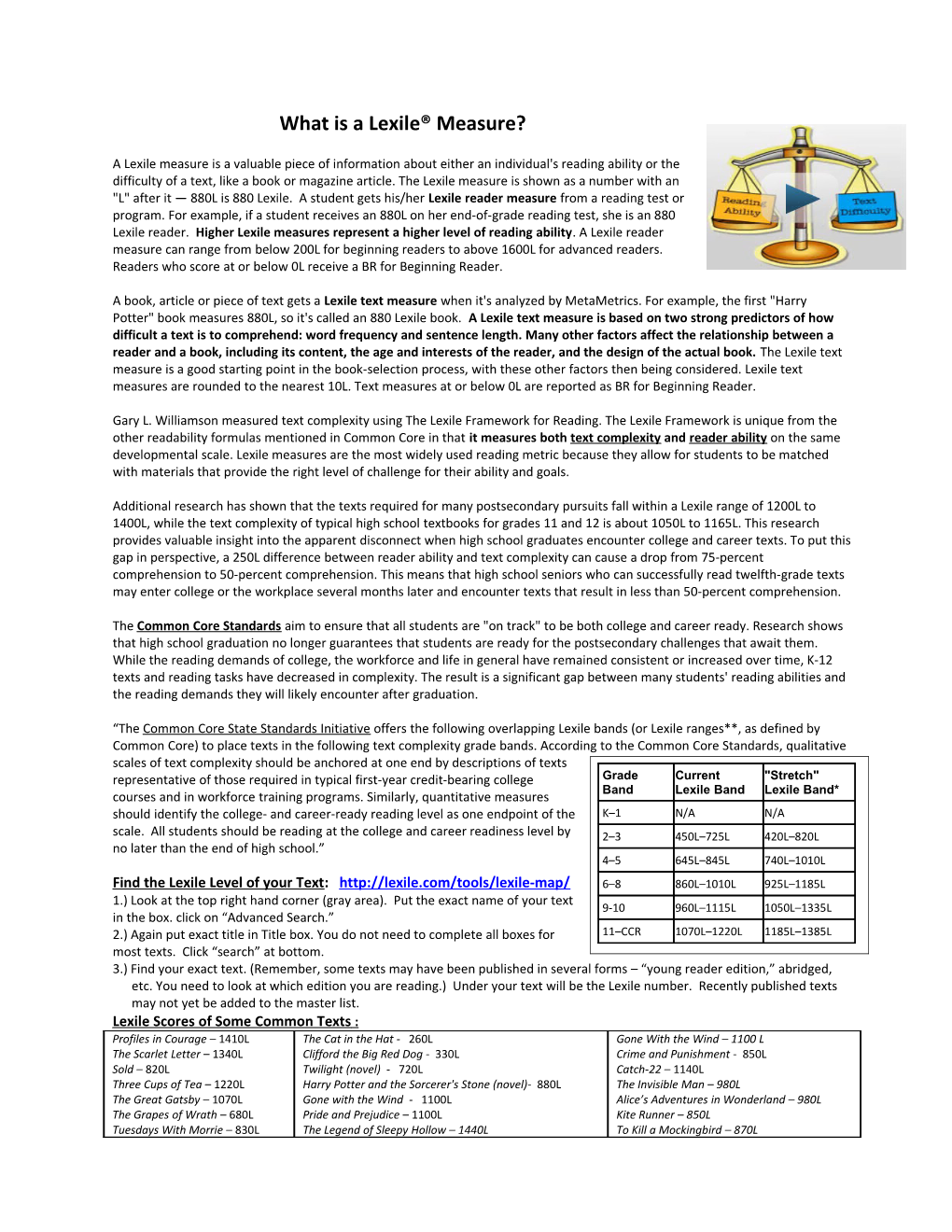 What Is a Lexile Measure?