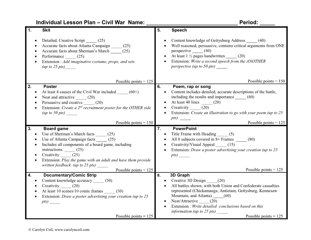 Assessment of ______ Individual Lesson Plan