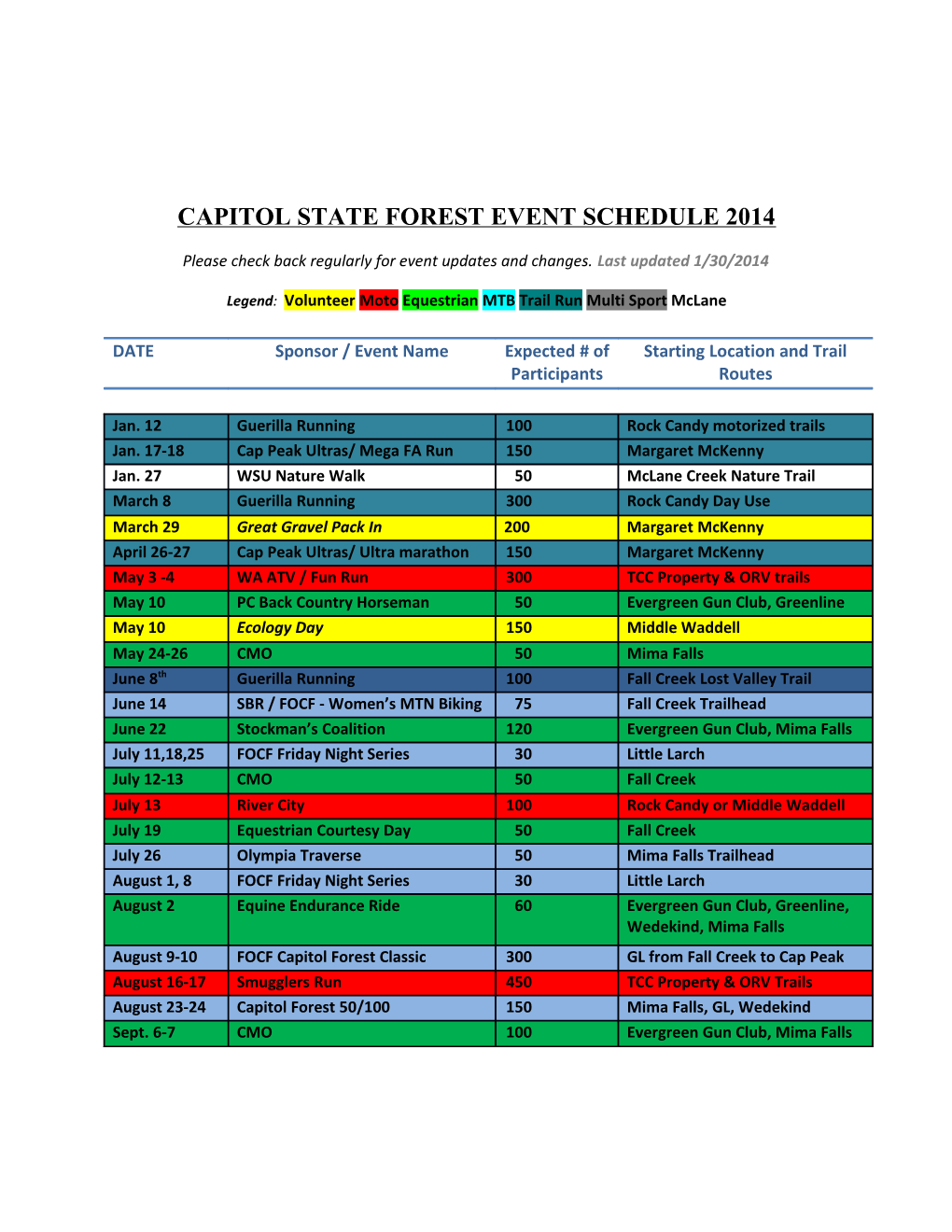Capitol State Forest Event Schedule 2014
