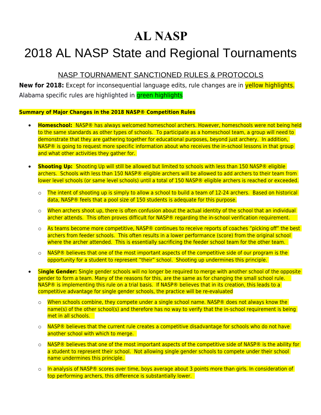 2018 AL NASP State and Regional Tournaments