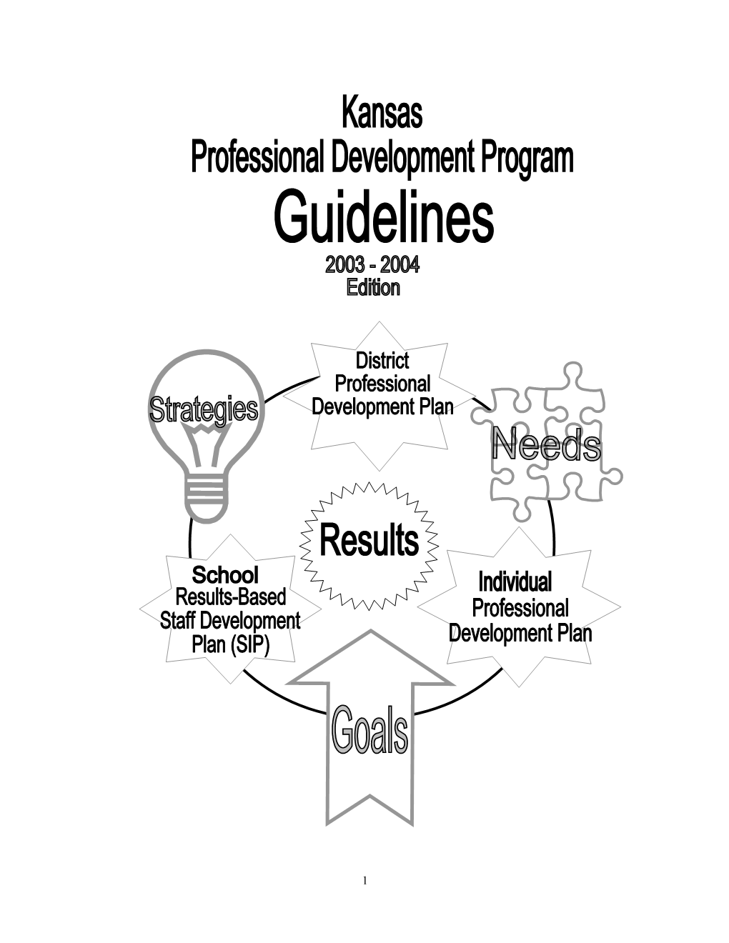 Part One a Foundation for Planning Quality Staff Development