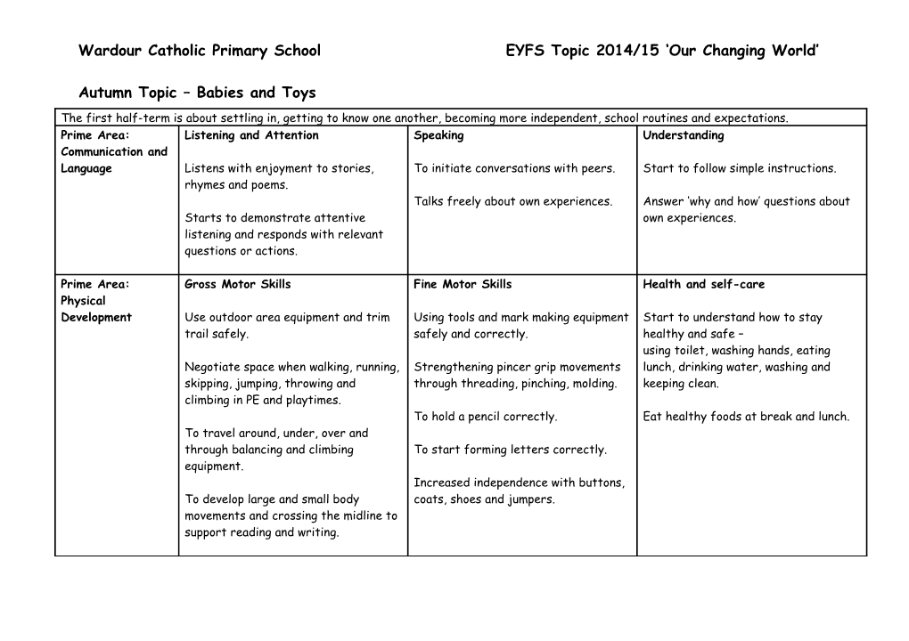 Wardour Catholic Primary School EYFS Topic 2014/15 Our Changing World