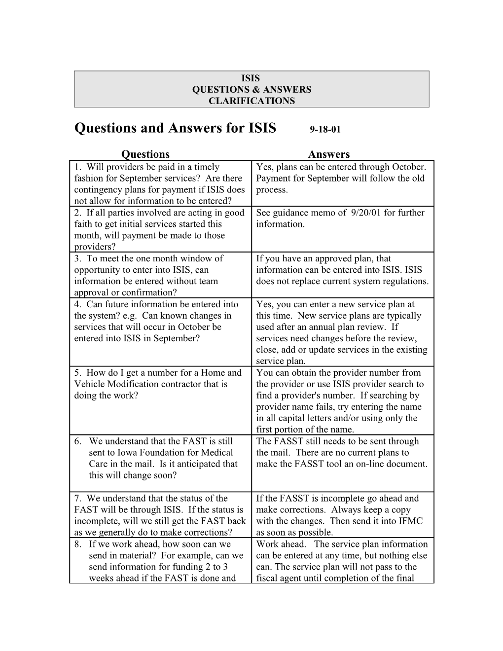 Questions and Answers for ISIS 9-18-01