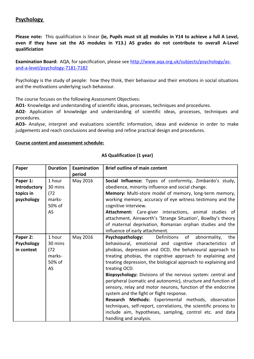 Examination Board: AQA, for Specification, Please See