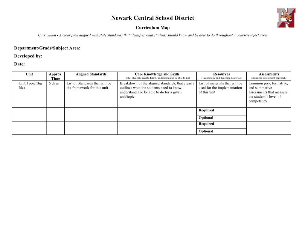 Newark Central School District s1