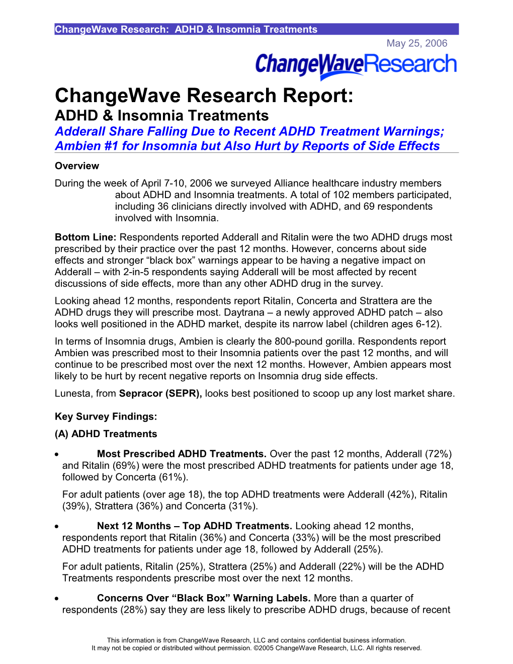 Changewave Research: ADHD & Insomnia Treatments