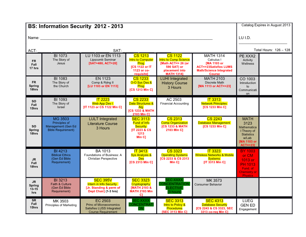 BS: Information Security 2011 - 2012