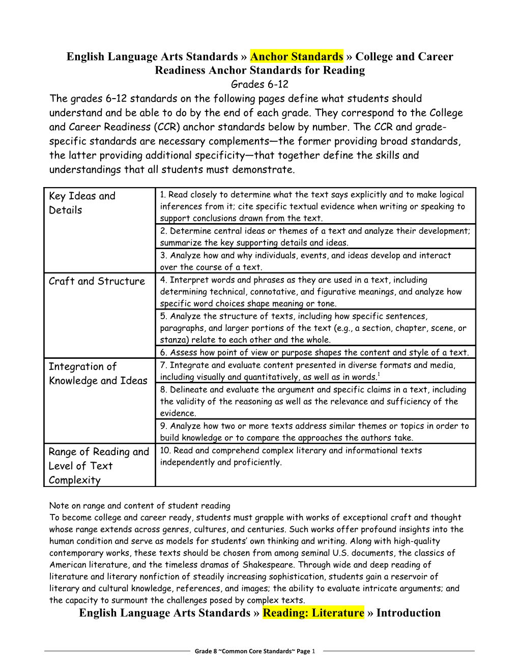 Note on Range and Content of Student Reading