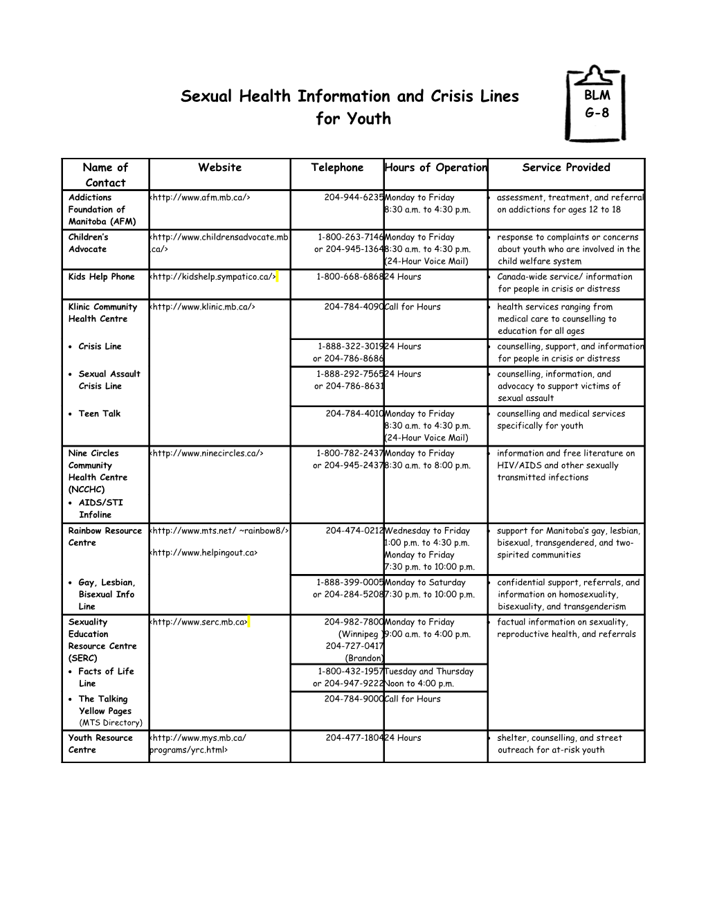 Appendix B: General Blackline Masters