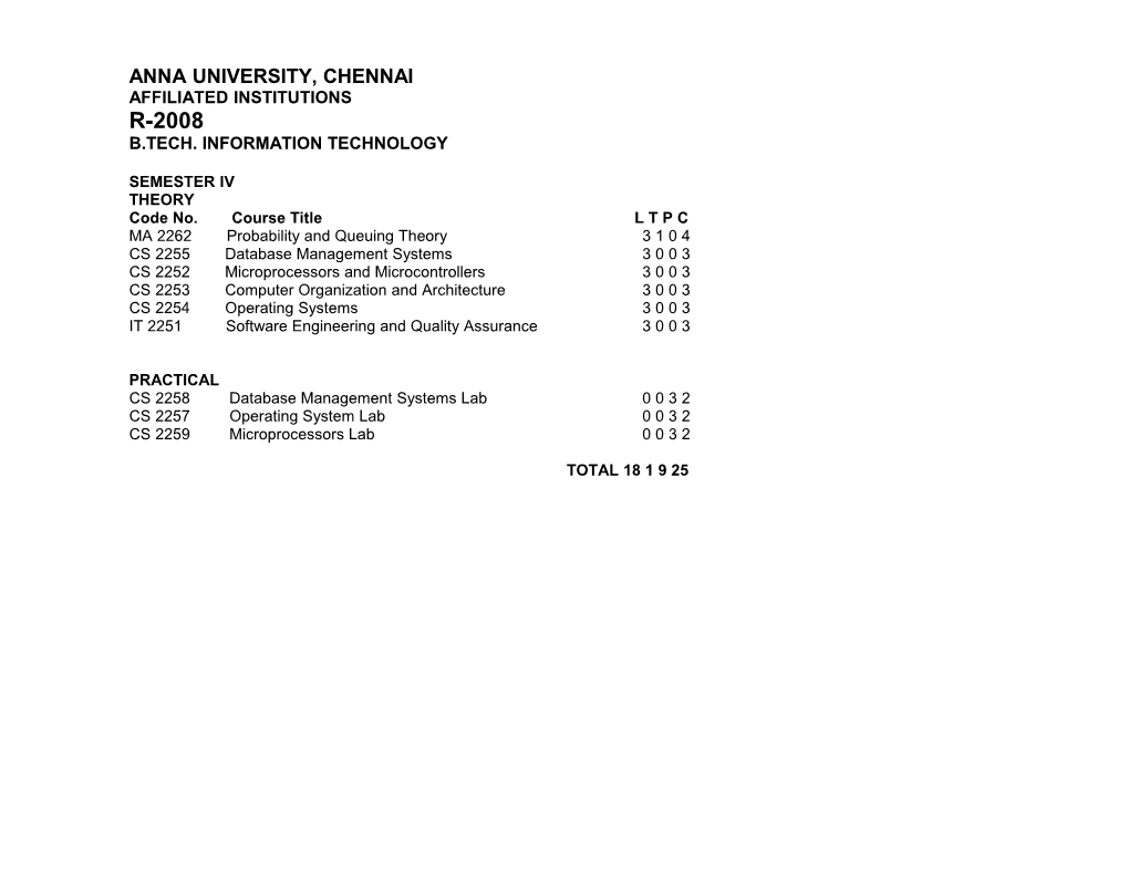 Anna University, Chennai s1