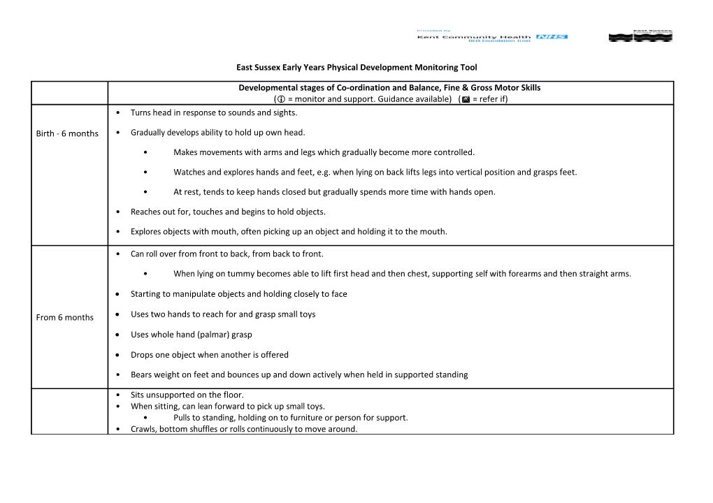 East Sussex Early Years Physical Development Monitoring Tool