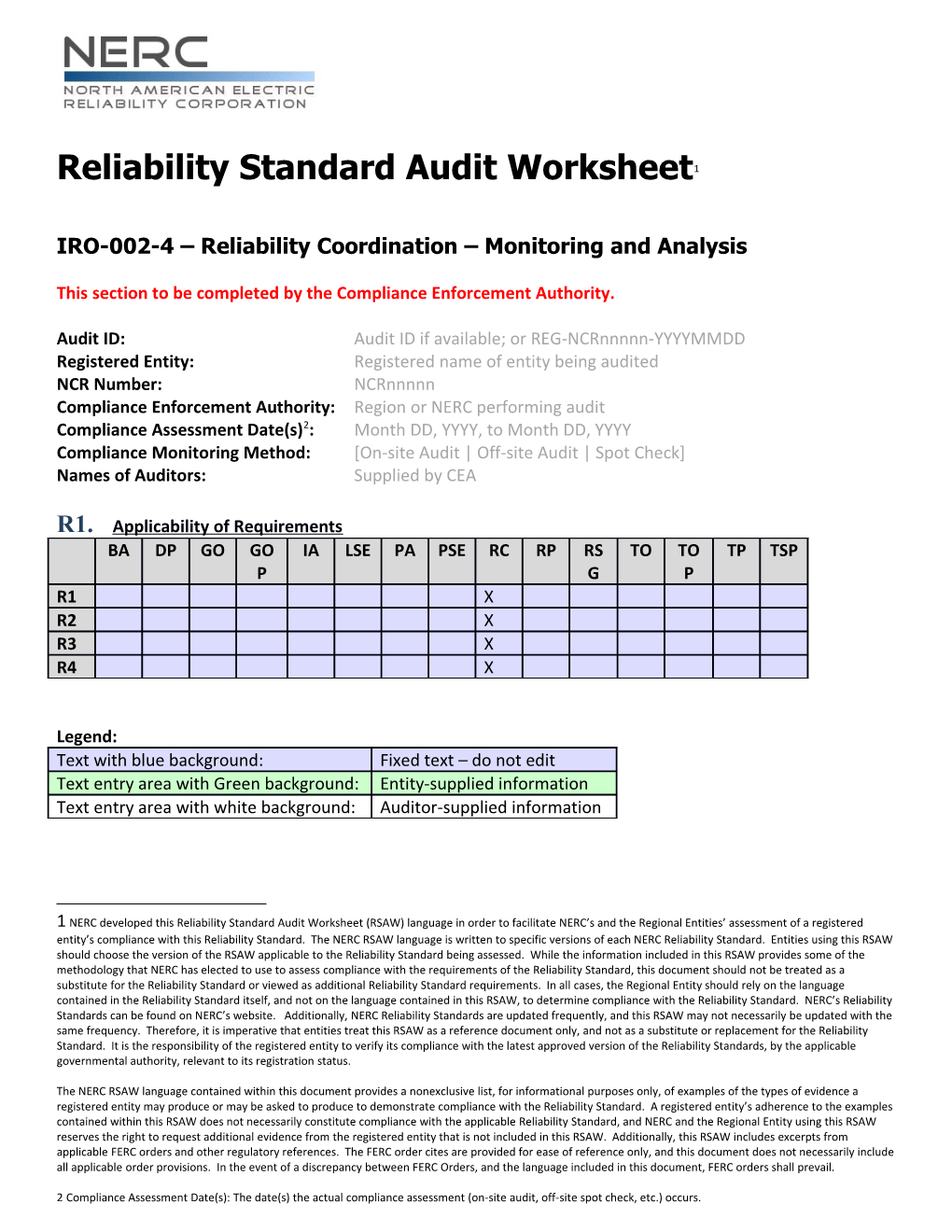 Reliability Coordination – Monitoring And Analysis