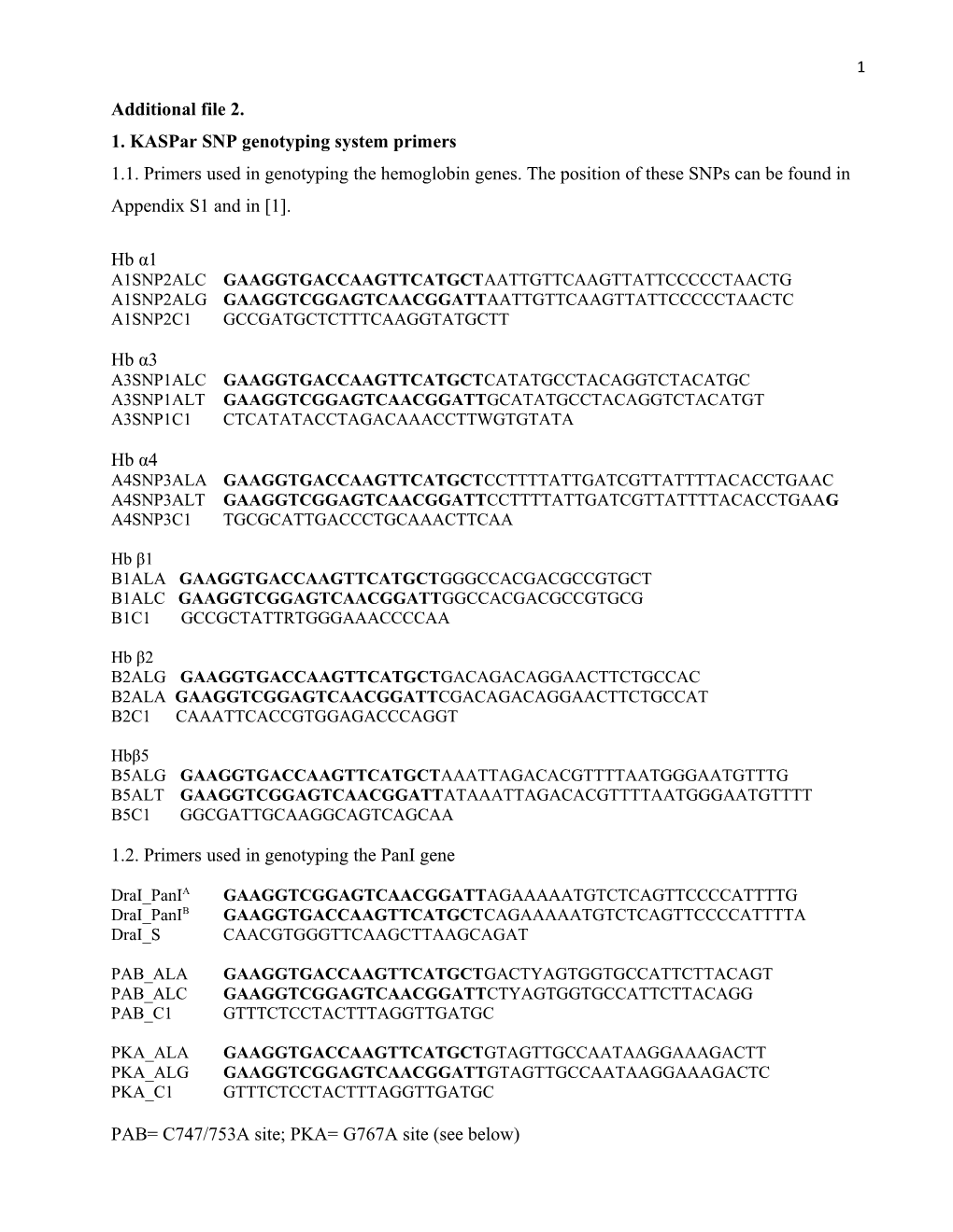 1. Kaspar SNP Genotyping System Primers