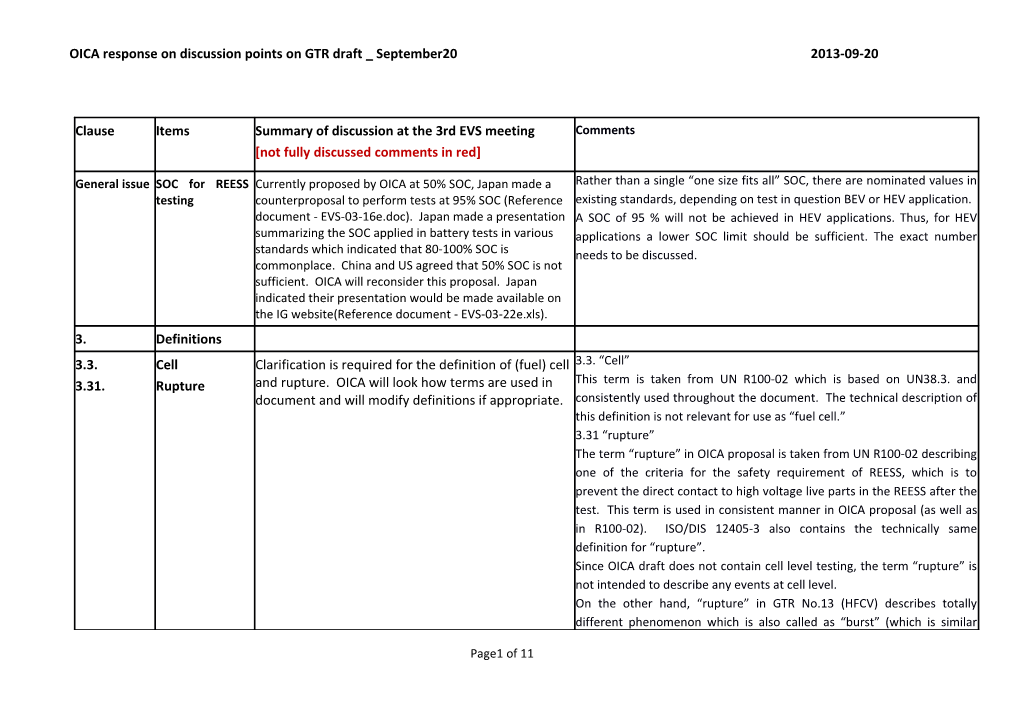 Summary of Discussion Point on OICA GTR Draft 3Rd EVS Mtg