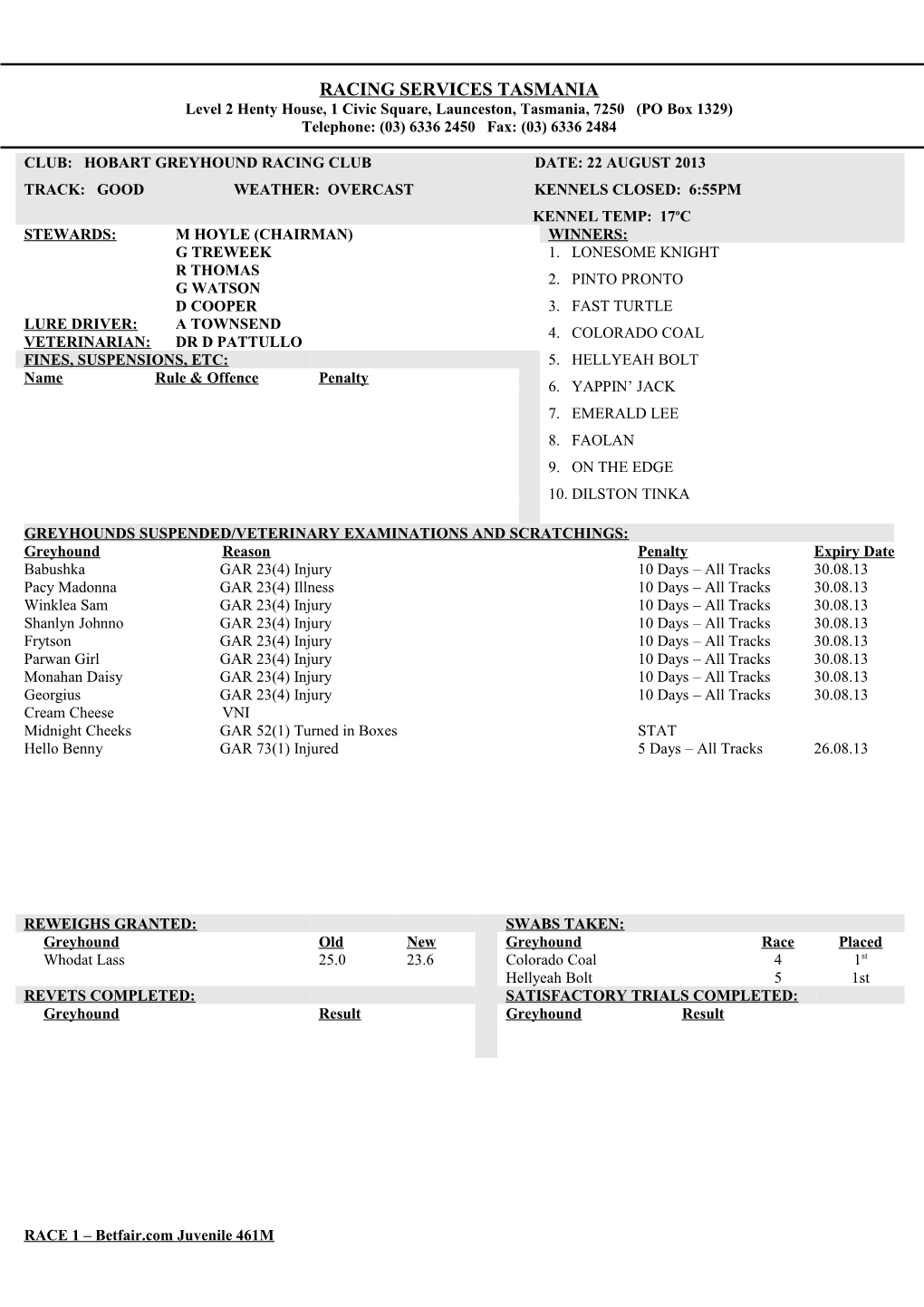 2013-08-22 - Hobart Greyhound Racing Club