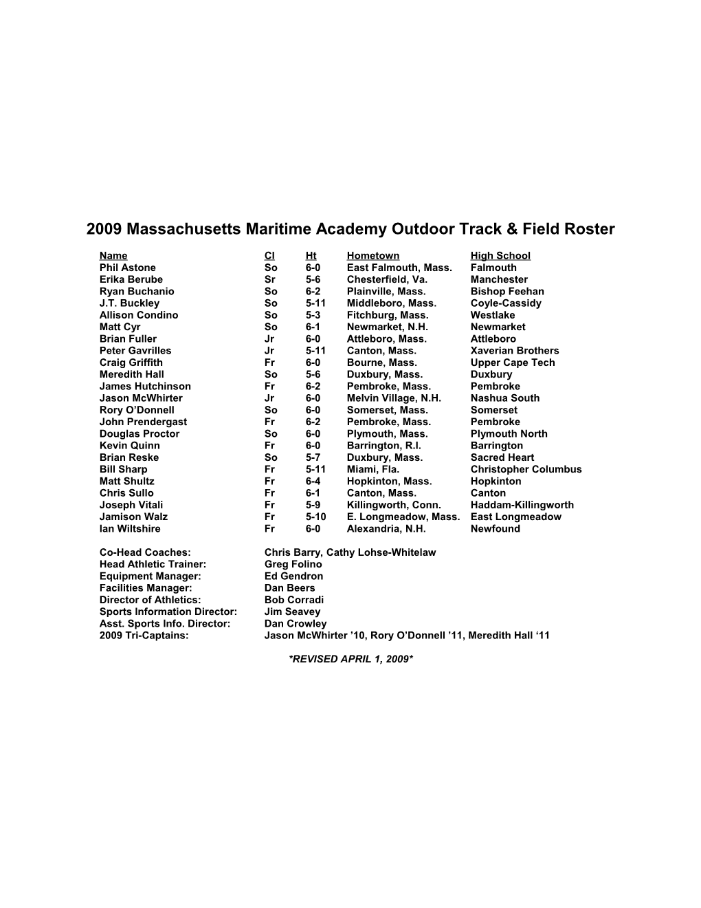 2009 Massachusetts Maritime Academy Outdoor Track & Field Roster