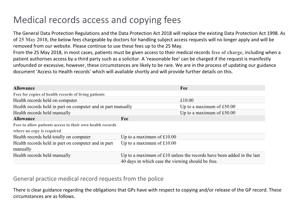 Medical Records Access and Copying Fees