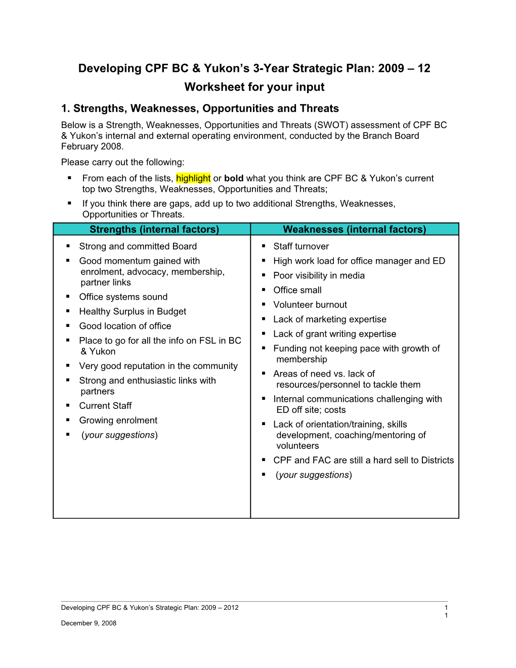 Internal SWOT for CPF-BC & Yukon