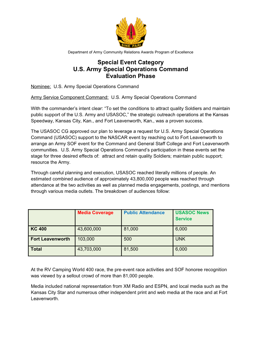 USASOC Kansas Speedway and Fort Leavenworth Outreach Project, Department of Army Community