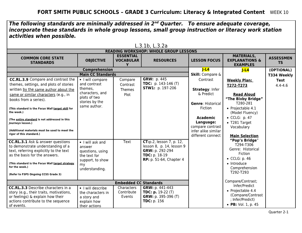 FORT SMITH PUBLIC SCHOOLS GRADE 3 Curriculum: Literacy & Integrated Content WEEK 10