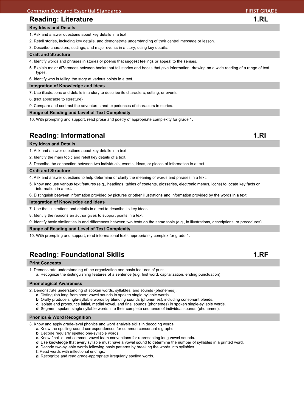 Math Standards.Indb