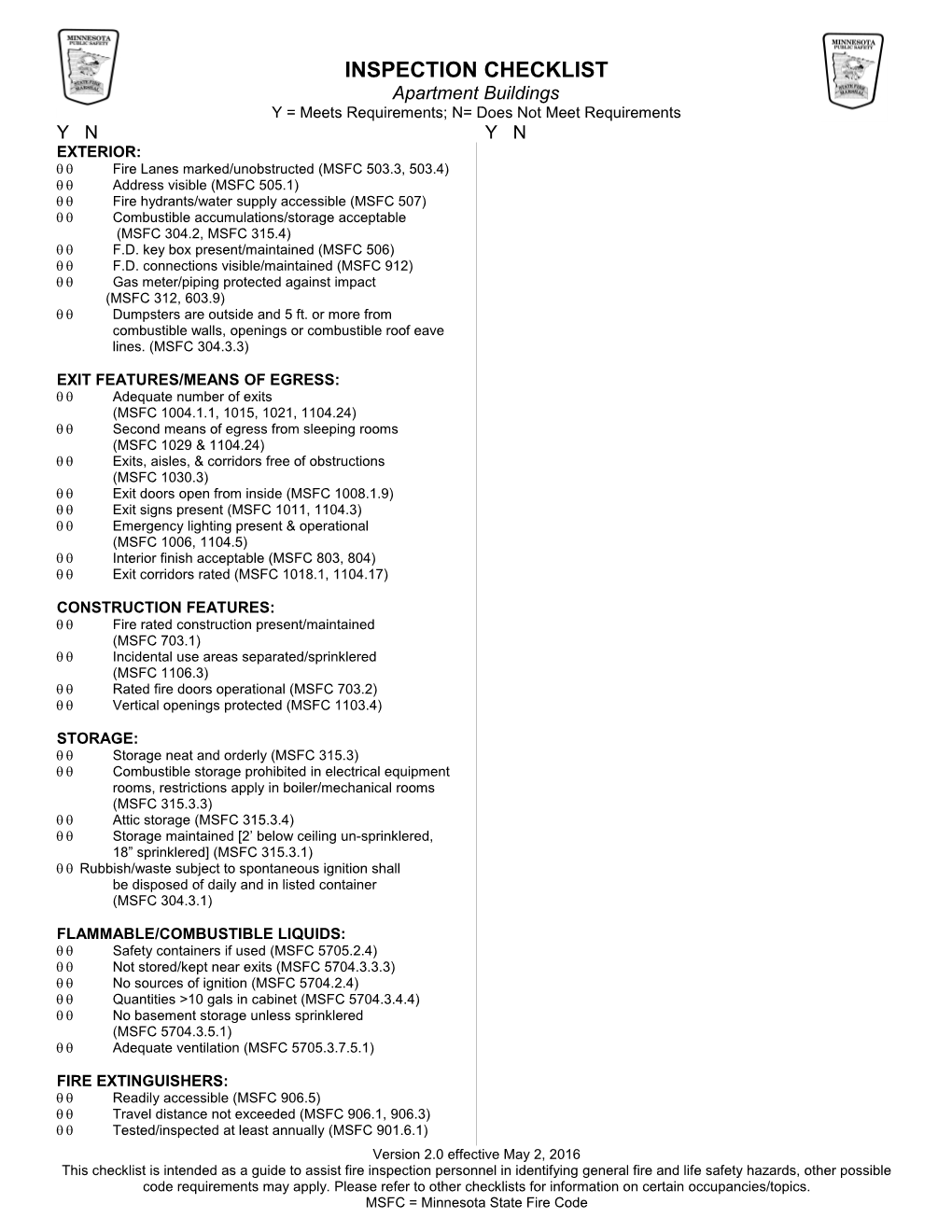 Inspection Checklist