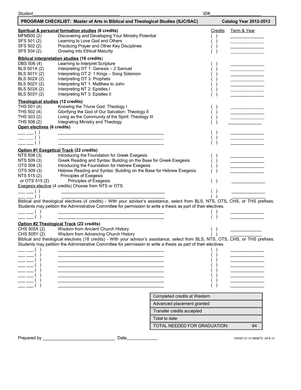 Spiritual & Personal Formation Studies (8 Credits) Credits Term & Year s1