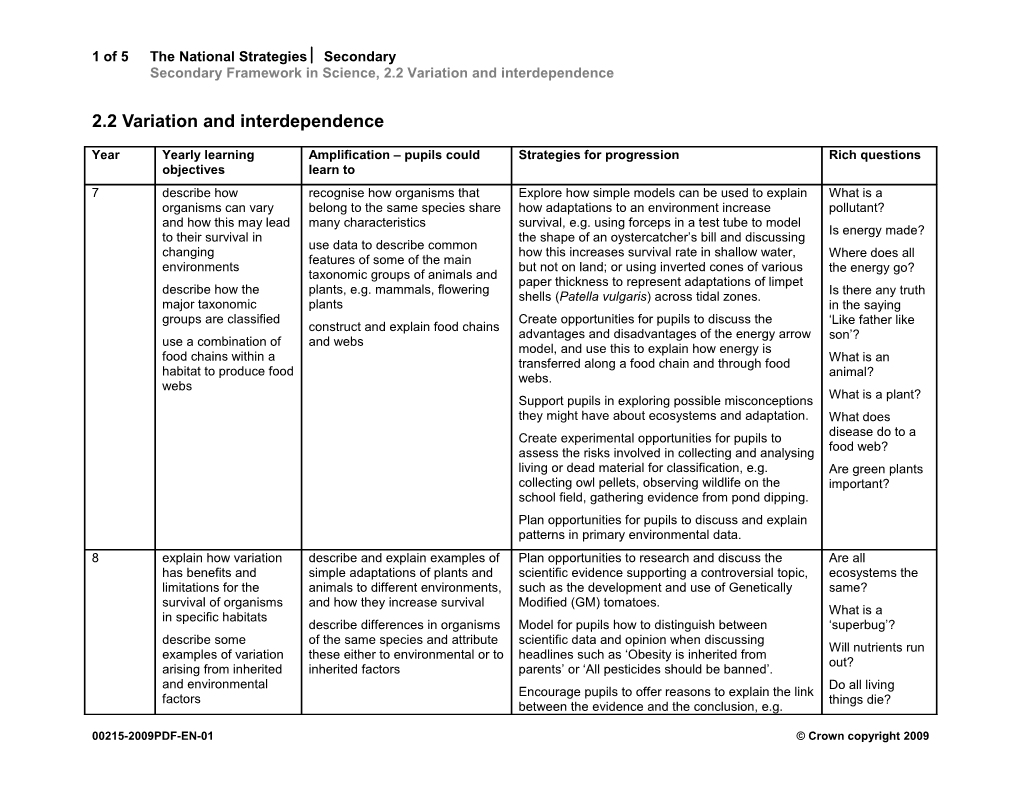 1 of 5 the National Strategies Secondary Secondary Framework in Science, 2.2 Variation