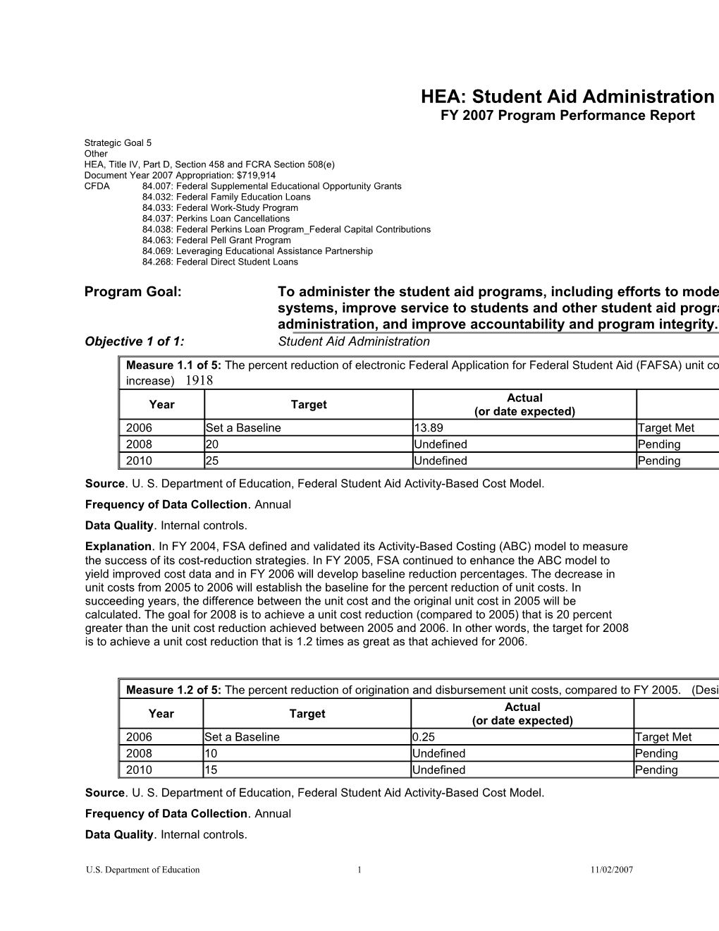 Student Aid Administration FY 2007 Program Performance Report (MS Word)