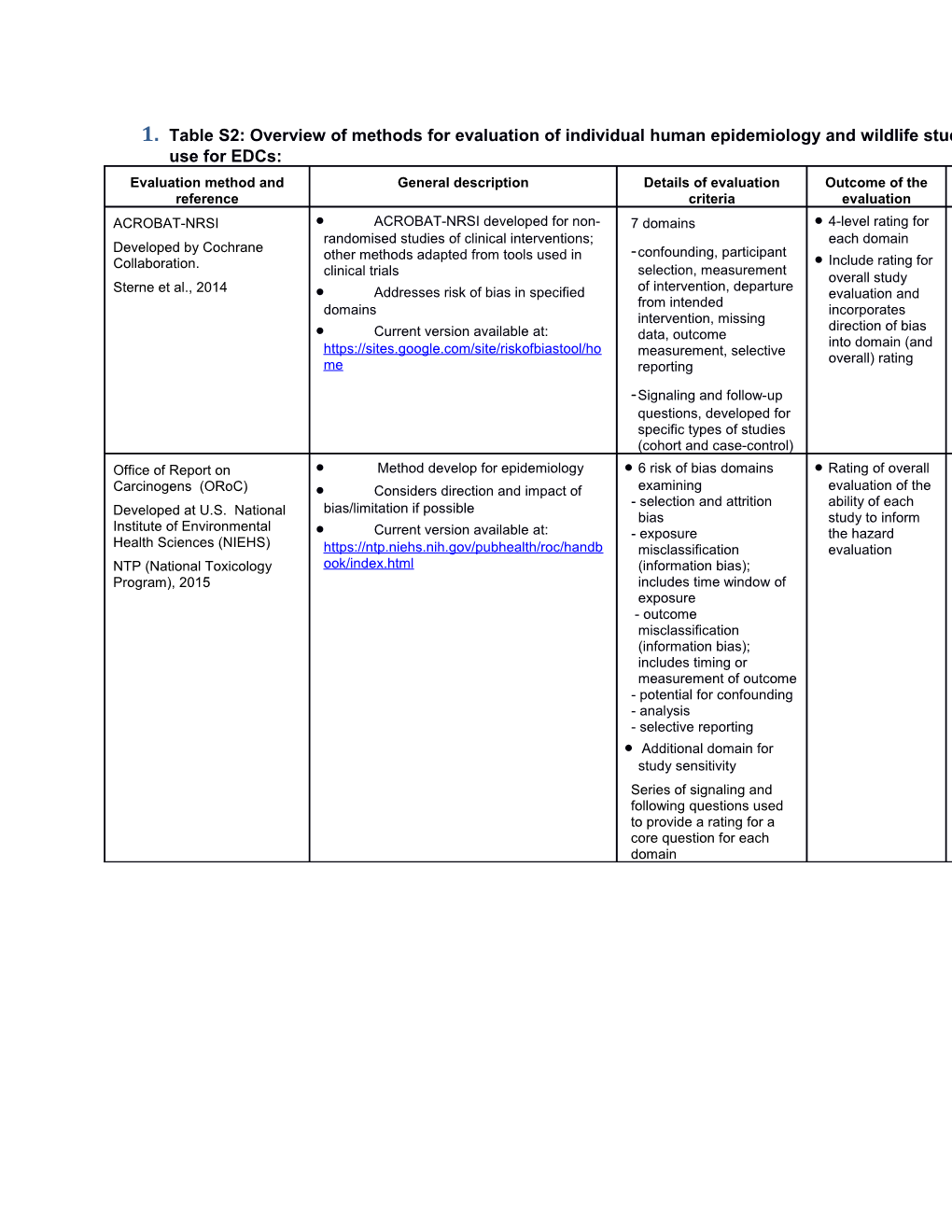 Additional File 1: a Proposed Framework for the Systematic Review and Integrated Assessment