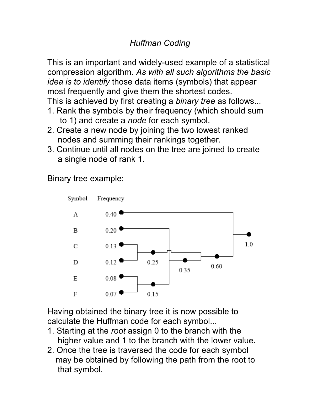 This Is Achieved by First Creating a Binary Tree As Follows