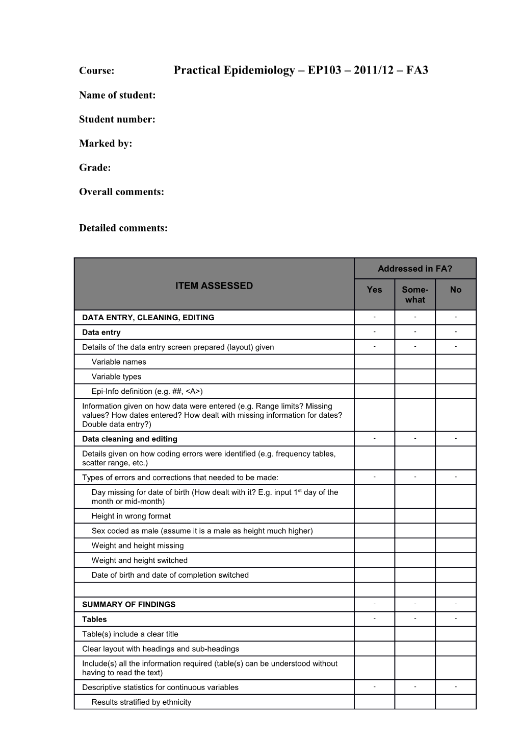 Course: Practical Epidemiology EP103 2011/12 FA3