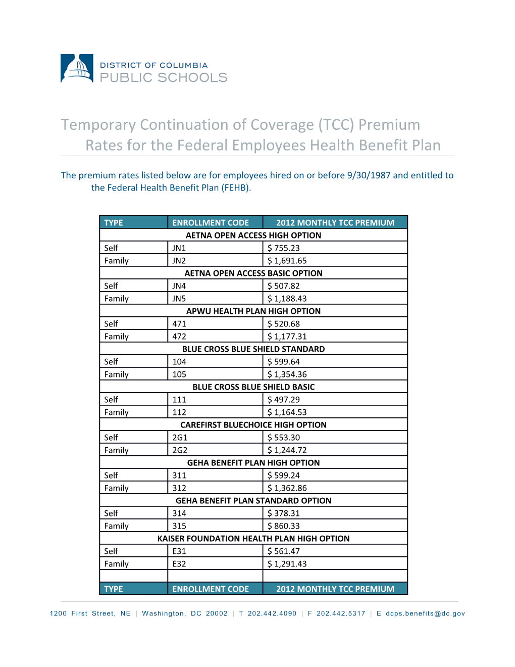Temporary Continuation of Coverage (TCC) Premium Rates for the Federal Employees Health
