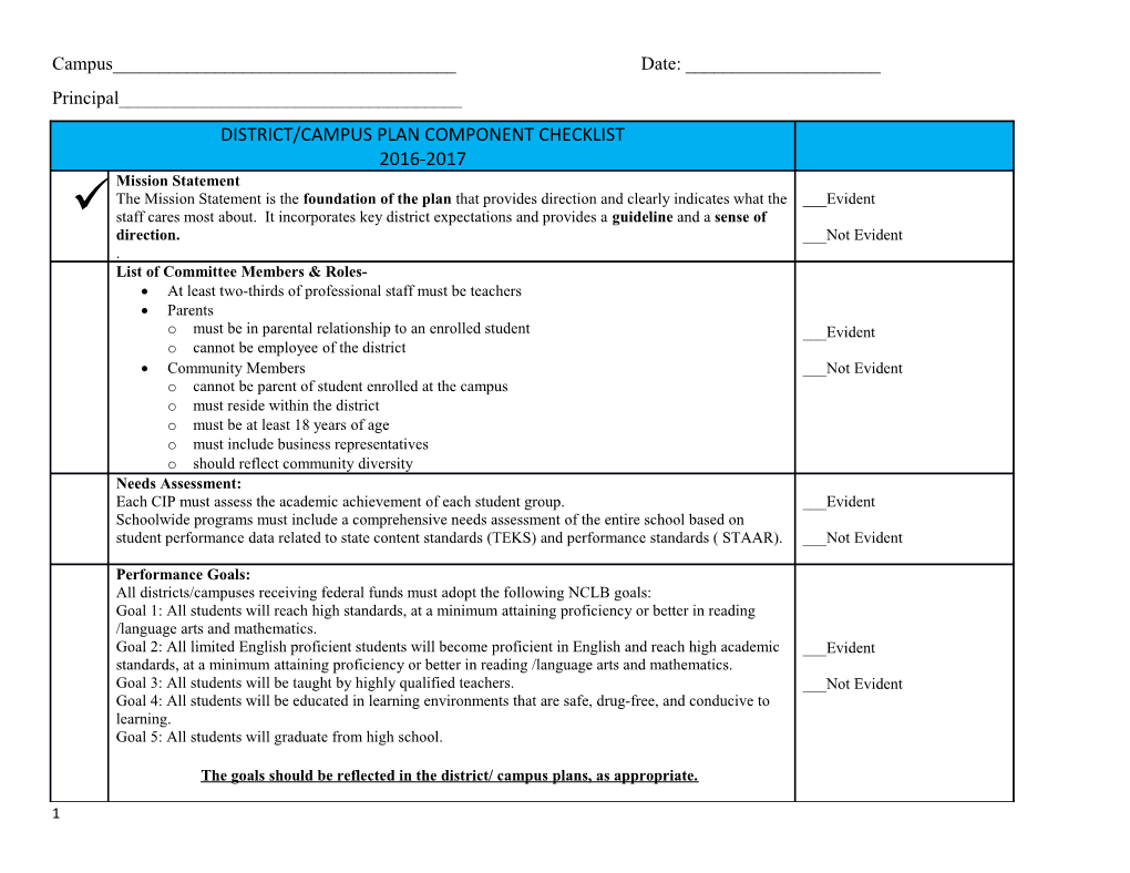 CIP Component Checklist and Find Evidence of the Required Components