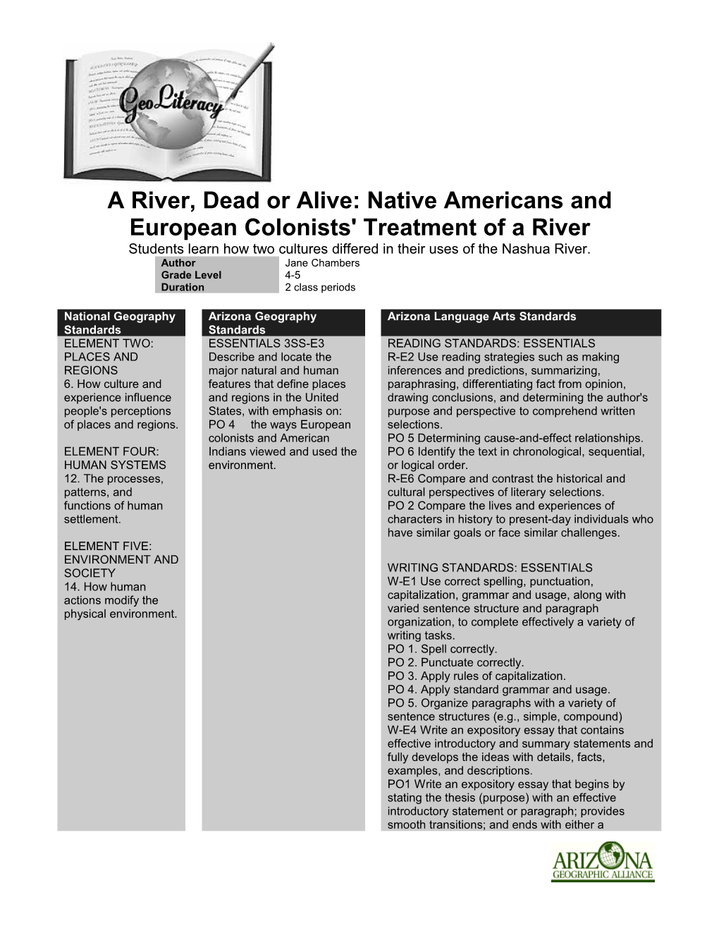 A River, Dead Or Alive: Native Americans and European Colonists' Treatment of a River