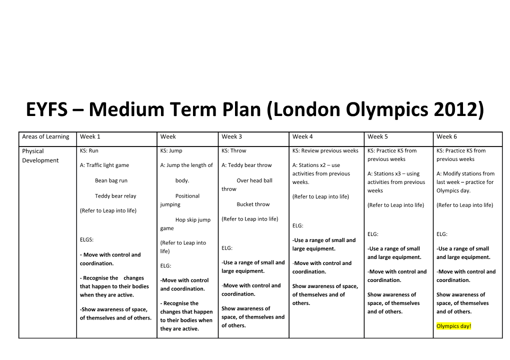 EYFS Medium Term Plan (London Olympics 2012)