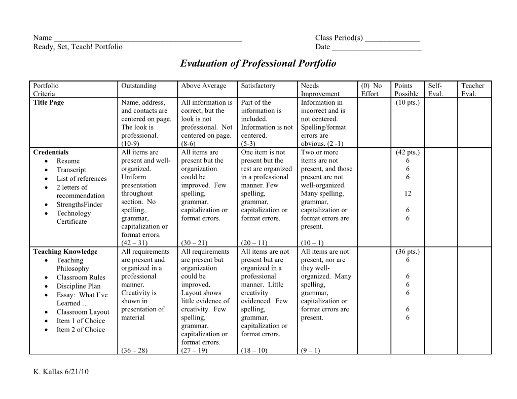 Evaluation of Professional Portfolio